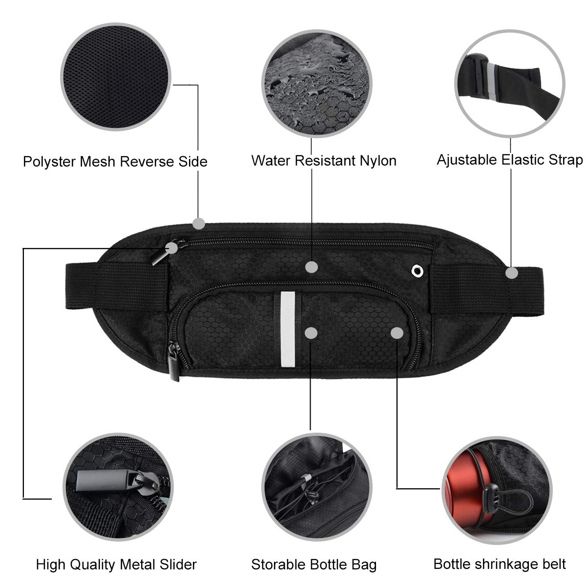 Bauchtasche, Linko Handy Gürteltasche Bauchtasche Wasserdicht für iPhone 6s/ 6Plus/ 7 /7Plus, Flache Bauchtasche für Damen und Herren, Handy Bauchtasche für Joggen Fahrradfahren Reise Laufen