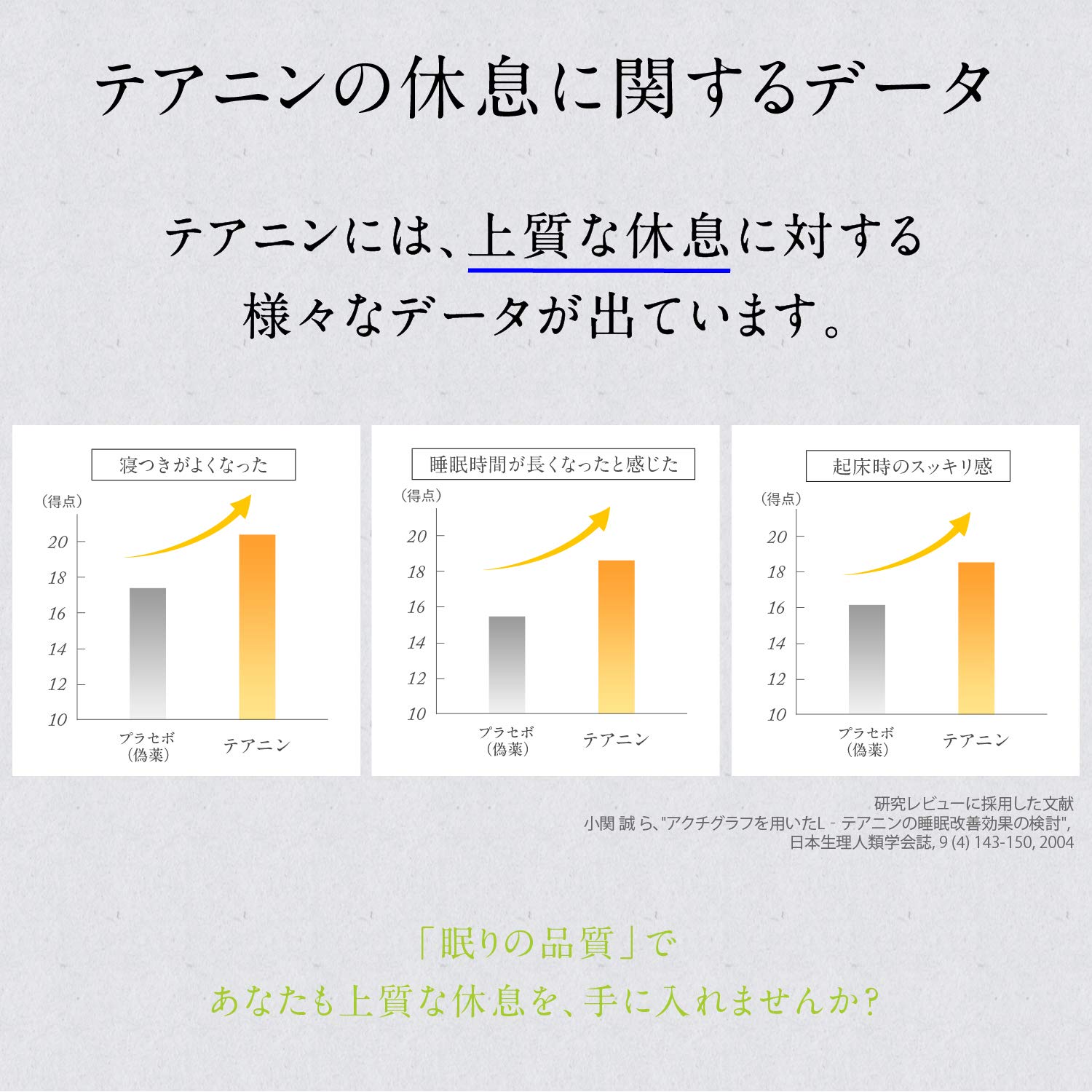 新作入荷 その他 サプリメント テアニンナイト 眠りの品質 睡眠サプリ B07mnw9q1d 2個セット 約30日分90粒入りパック 2 副作用なし 女性サプリ 無添加 日本製 美容成分配合 ナイトサプリ ついに再販開始
