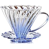 Bincoo Spiral Glass Pour Over Coffee Dripper - 18-Rib Slow Extraction, Single Cup Cone Filter, Heat-Resistant Borosilicate Glass, Brews 1-2 Cups (Gradient Blue Body)