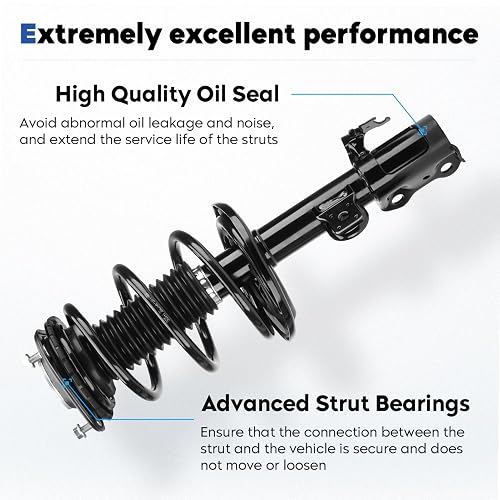 Front Struts Assembly w/ Sway Bar End Links For 2006-2012 Toyota RAV4 3