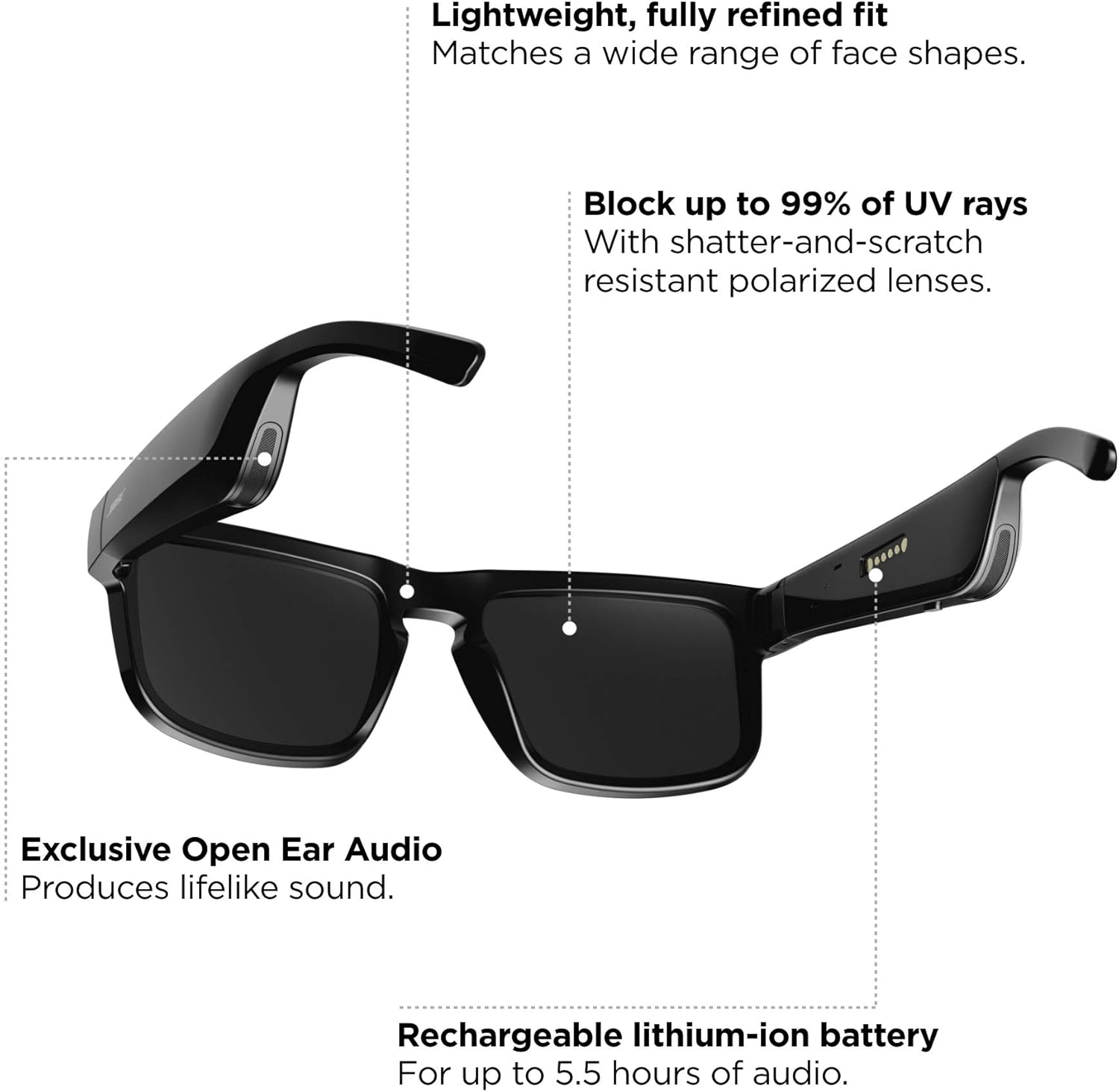Bose Frames Tenor - Rectangular Polarized, Bluetooth Sunglasses – Black: Clothing