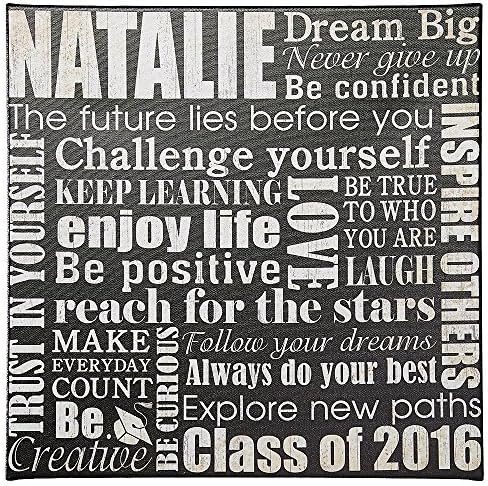 Personal Creations - Personalized Gifts Dream Big Graduation Canvas - 16x16 Black