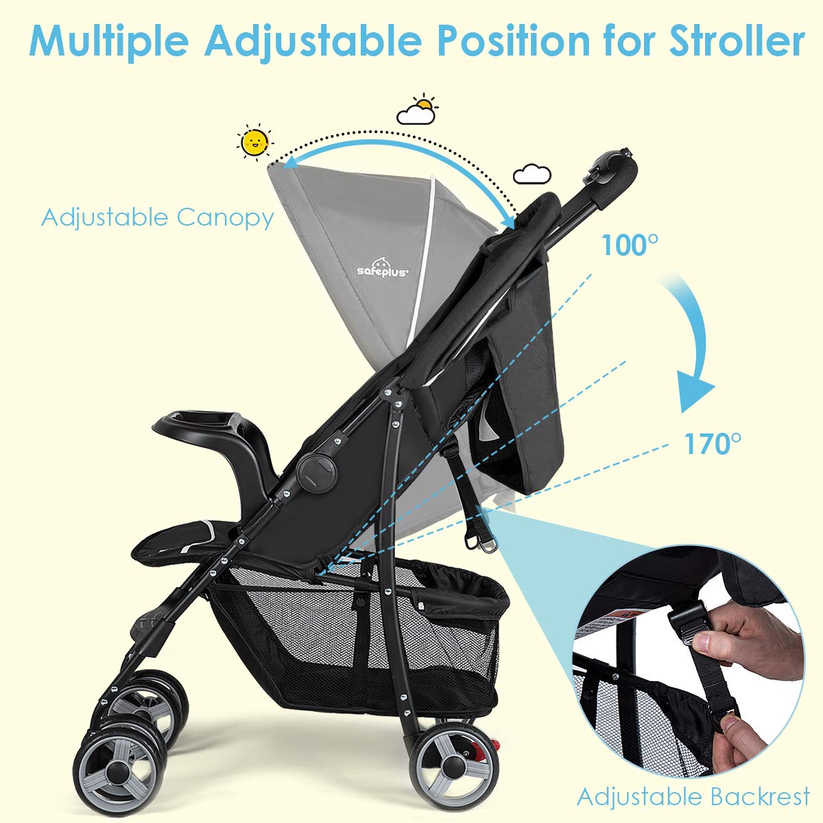 safeplus stroller parts