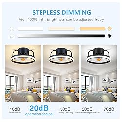 Asyko 13 Inch Small Flush Mount Ceiling Fans with