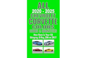 All 2020-2025 Chevrolet Corvette Colors, Codes & Quantities: How Rare is Your C8 Stingray, E-Ray, Z06 or ZR1?