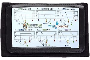 PROSPORTSPLANS YOUR #1 SOURCE FOR YOUTH SPORTS Football Play Wristbands - Youth Quarterback Gear - Wristband Playbook - Softball Wristbands for Signs (Balck, Single)