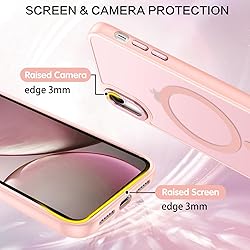 BENTOBEN for iPhone XR Phone Case, iPhone XR Case