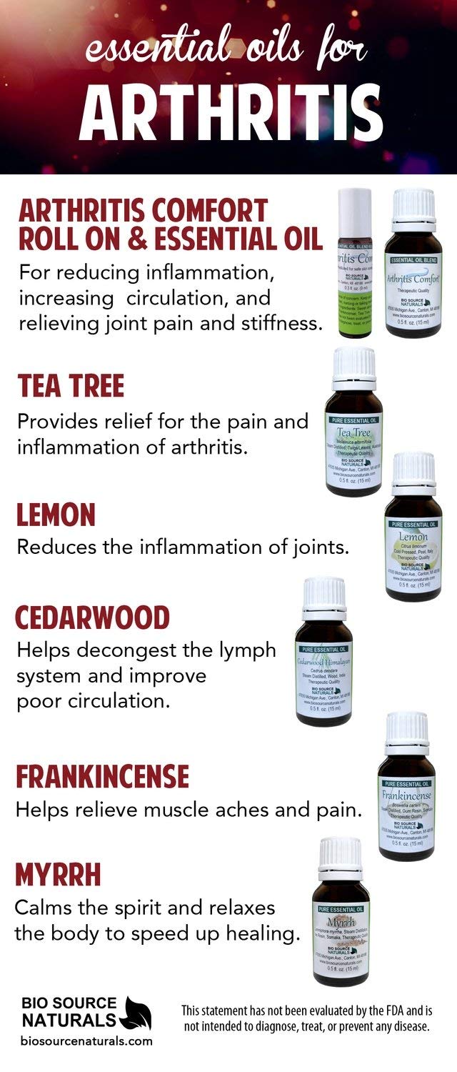 Amazon Com Arthritis Comfort Essential Oil Blend 15 Ml 0 5 Oz Bottle With Essential Oils Of Bay Leaf Tea Tree Lemon Cedarwood Frankincense And Myrrh Beauty