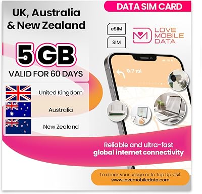 love 2 surf 5GB Data SIM 60 Days Australia New Zealand 4G 5G Prepaid Pay As You