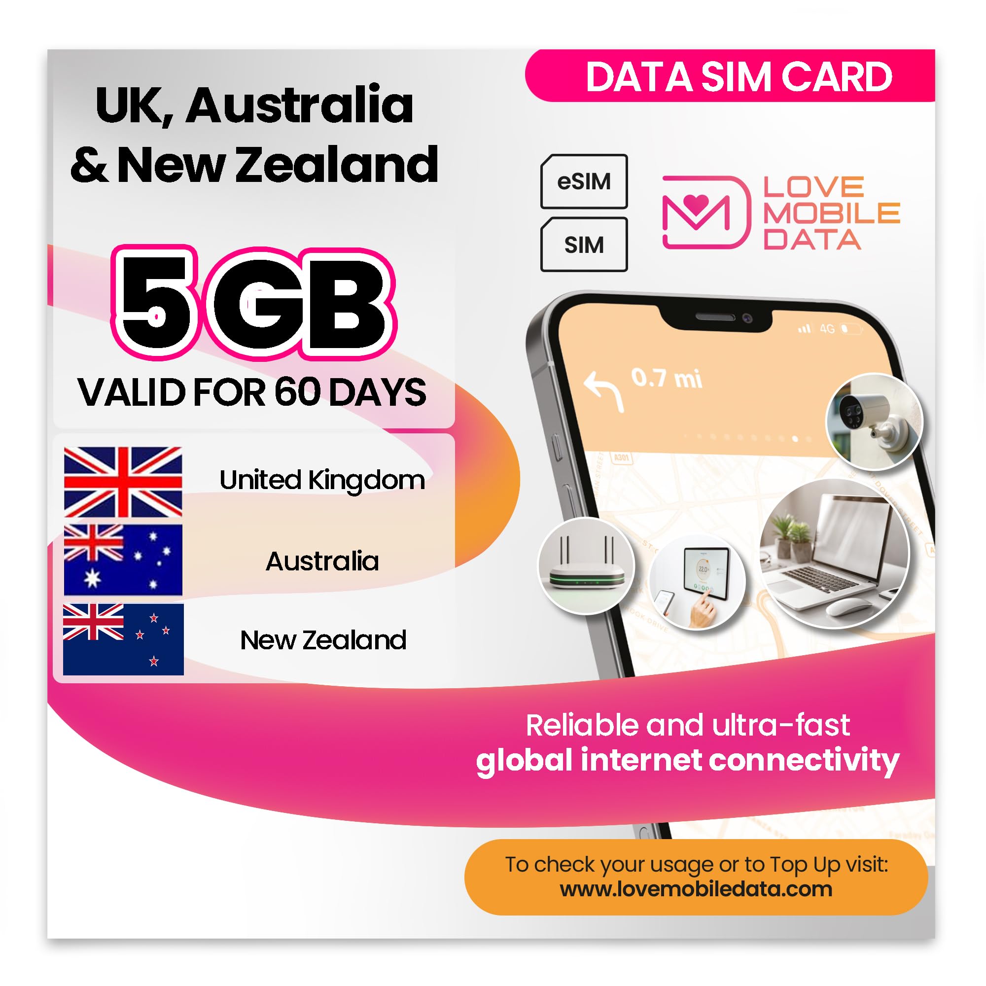 Love Mobile Data Only Sim Card - International Multi-Network 4G/5G Prepaid Pay As You Go Data Sim for Mobile Phones, WiFi Routers, & More, Australia & New Zealand - 5GB for 60 Days