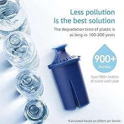 AQUA CREST Water Filter, Intended for