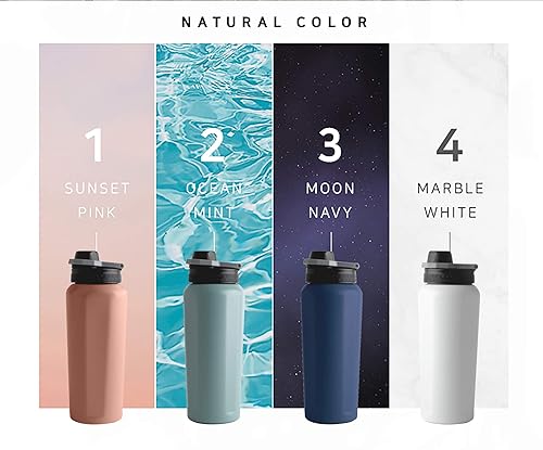 NEOFLAM 24 Hydro Vacuum Insulated Sport Water Bottle Double