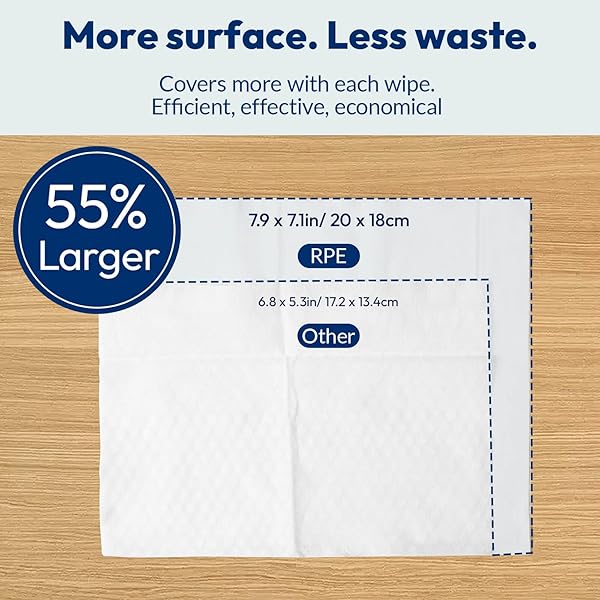 RPE LIFE FLUSHABLE WET WIPES – 6 PORTABLE TRAVEL SIZE PACKS (60 CT) – UNSCENTED EXTRA-LARGE BODY & HAND TISSUE WITH VITAMIN E & ALOE – FOR ADULTS, KIDS & CHILDREN – PERFECT FOR ON-THE-GO & OUTDOOR USE