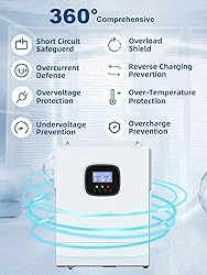 3000W All in One Solar Hybrid Inverter with