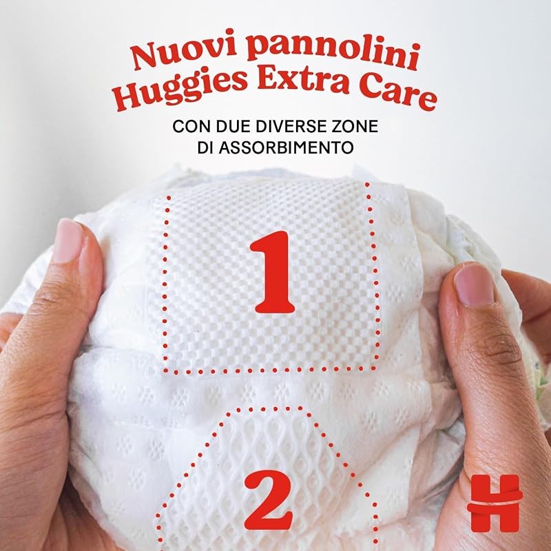 Extra Care Neonato, 160 Pannolini, Taglia 1 (2-5Kg), Pacco Scorta