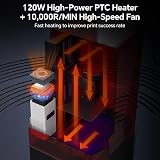 ELEGOO Smart Mini Heater for Resin 3D Printer with Air Filtration 120W view 2