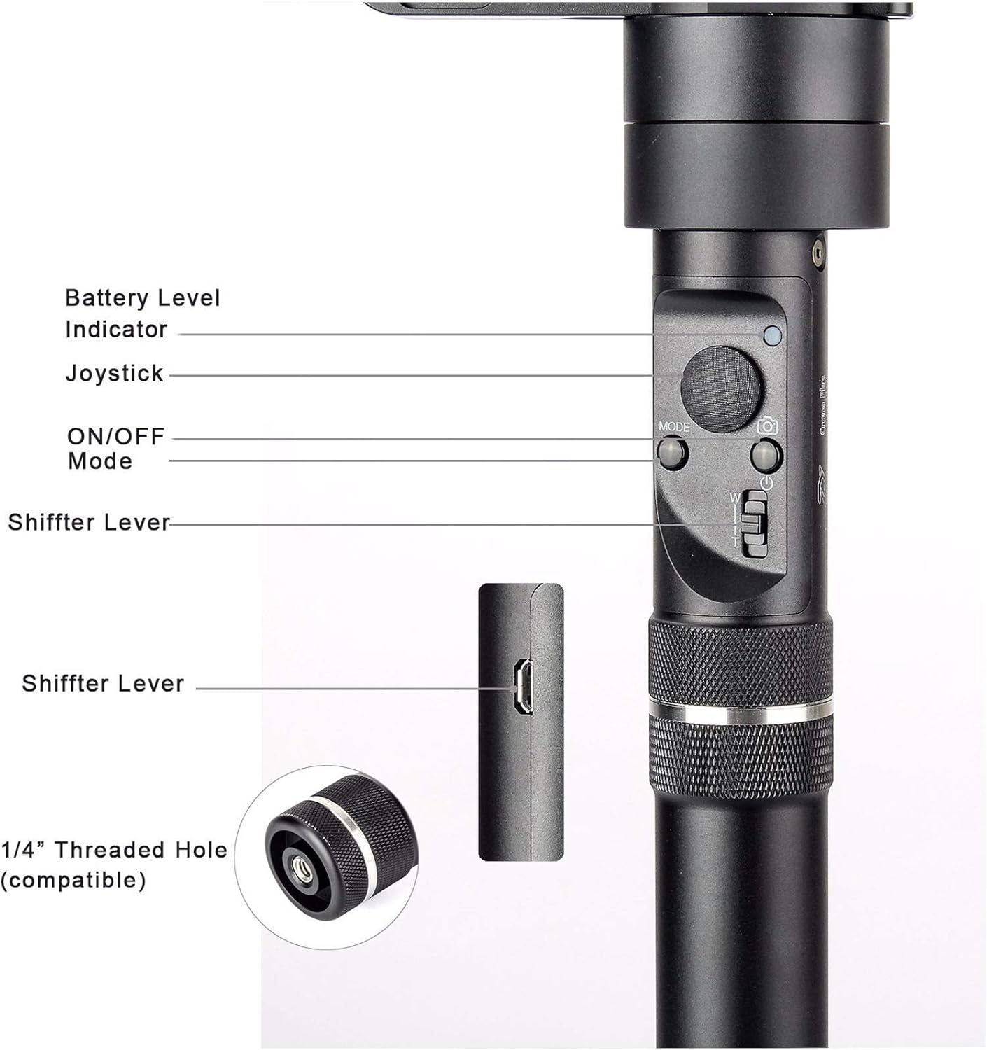 Zhiyun Crane Plus 3-Axis Handheld Gimbal Stabilizer for DSLR and Mirrorless Camera compatible Sony Panasonic LUMIX Nikon Canon POV Large Payload Timelapse Object Tracking New Version zhi yun Crane V2 : Camera & Photo