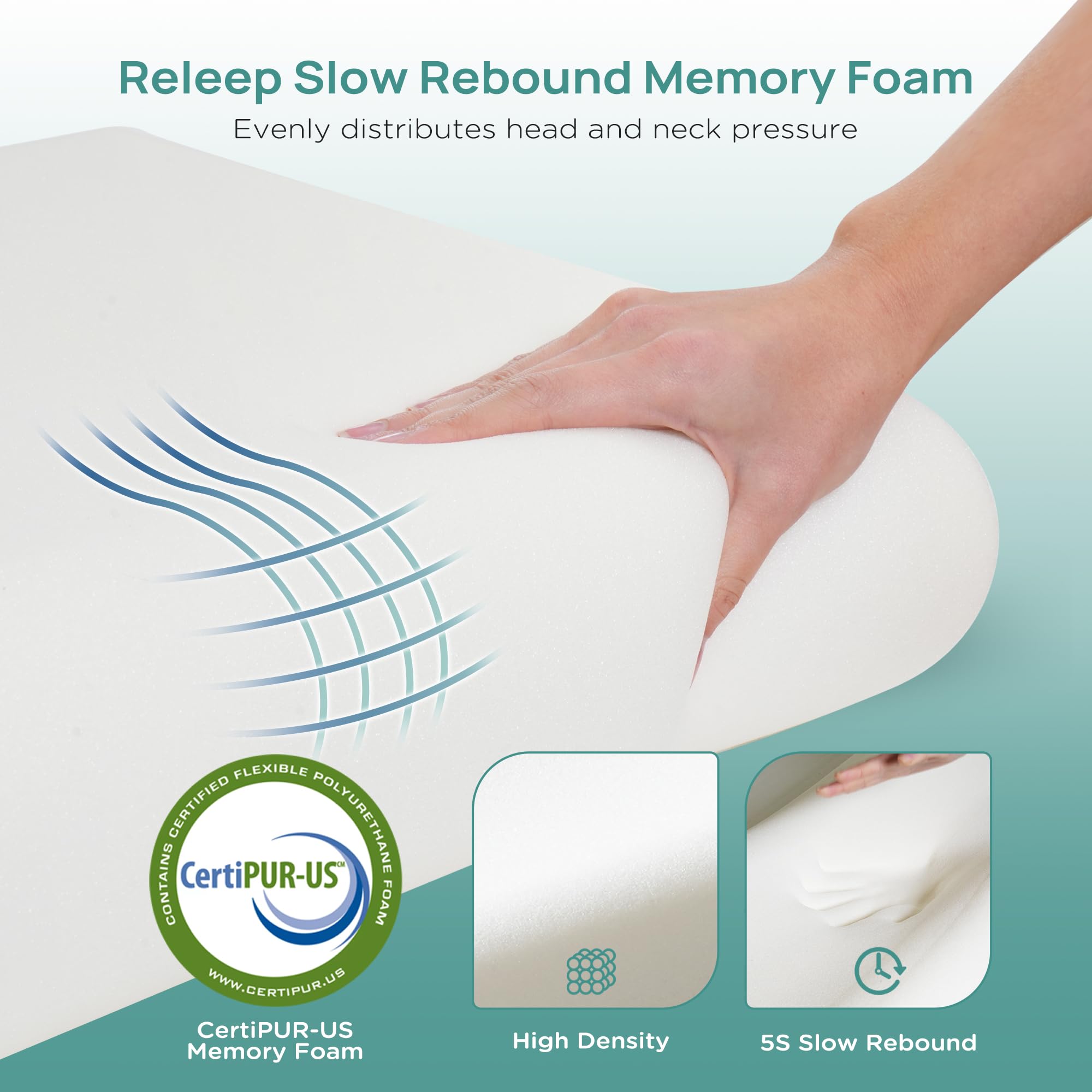 Cooling Soft Memory Foam Pillow, Cervical Neck Pillow for Side Sleepers, Back & Stomach Sleepers, Ergonomic Orthopedic Design for Neck Pain Relief and Deep Sleep, CertiPUR-US, White