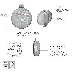 Ultimate Ears MINIROLL Ultra-Portable Waterproof