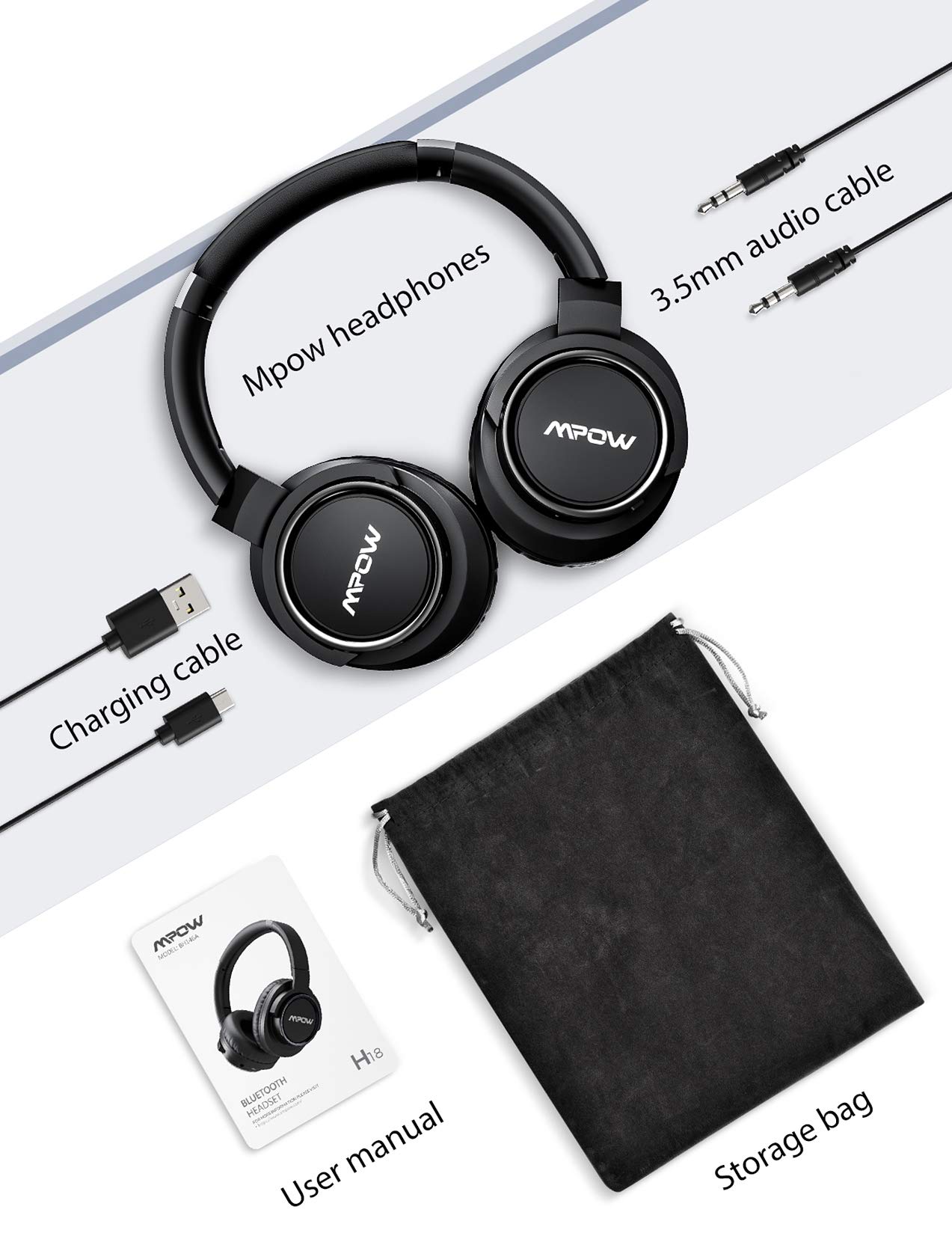 Mpow H18 Active Noise Cancelling Headphones, Foldable Bluetooth Headphones  with Microphone, Over Ear Headphones with Hi-Fi Deep Bass, 50 Hours Play  Wireless Headset for Travel/Work/Cell Phone - Buy Online - 145048973