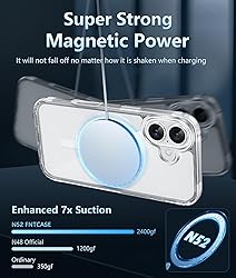 FNTCASE for iPhone 16 Case: Clear Magnetic Military