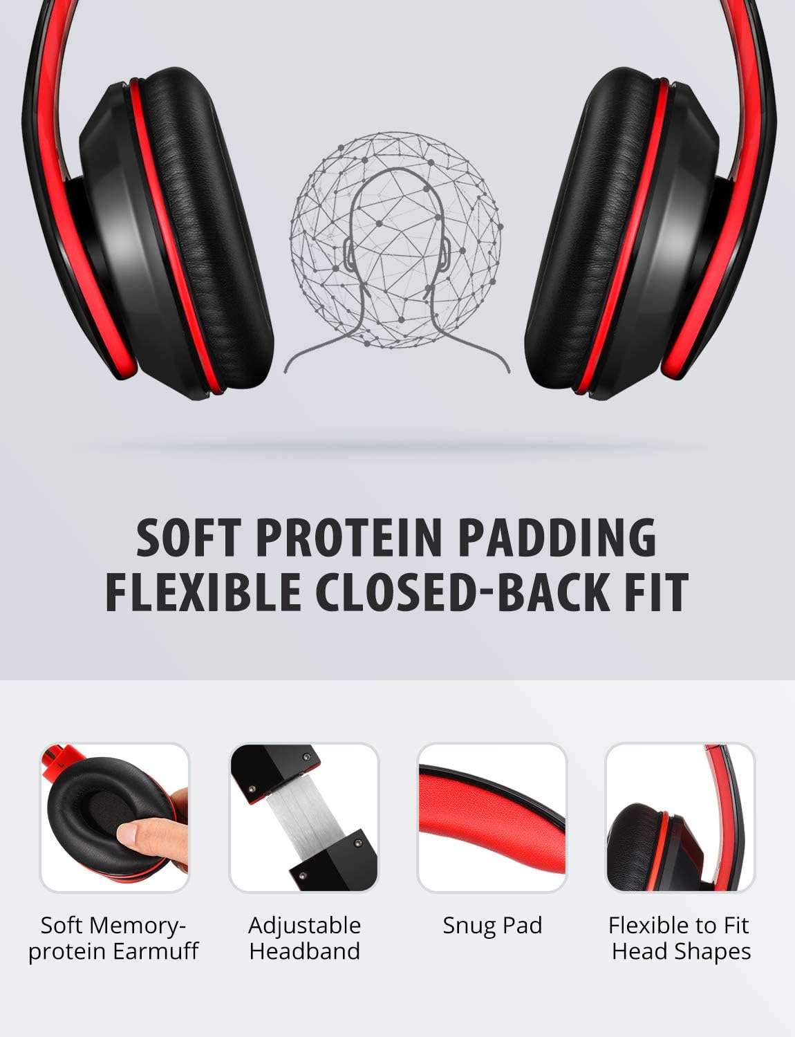 Mpow 059 Bluetooth Headphones Over Ear, Hi-Fi Stereo Wireless Headset, Foldable, Soft Memory-Protein Earmuffs, w/Built-in Mic Wired Mode, for Online Class, Home Office, PC/Cell Phones/TV: Electronics