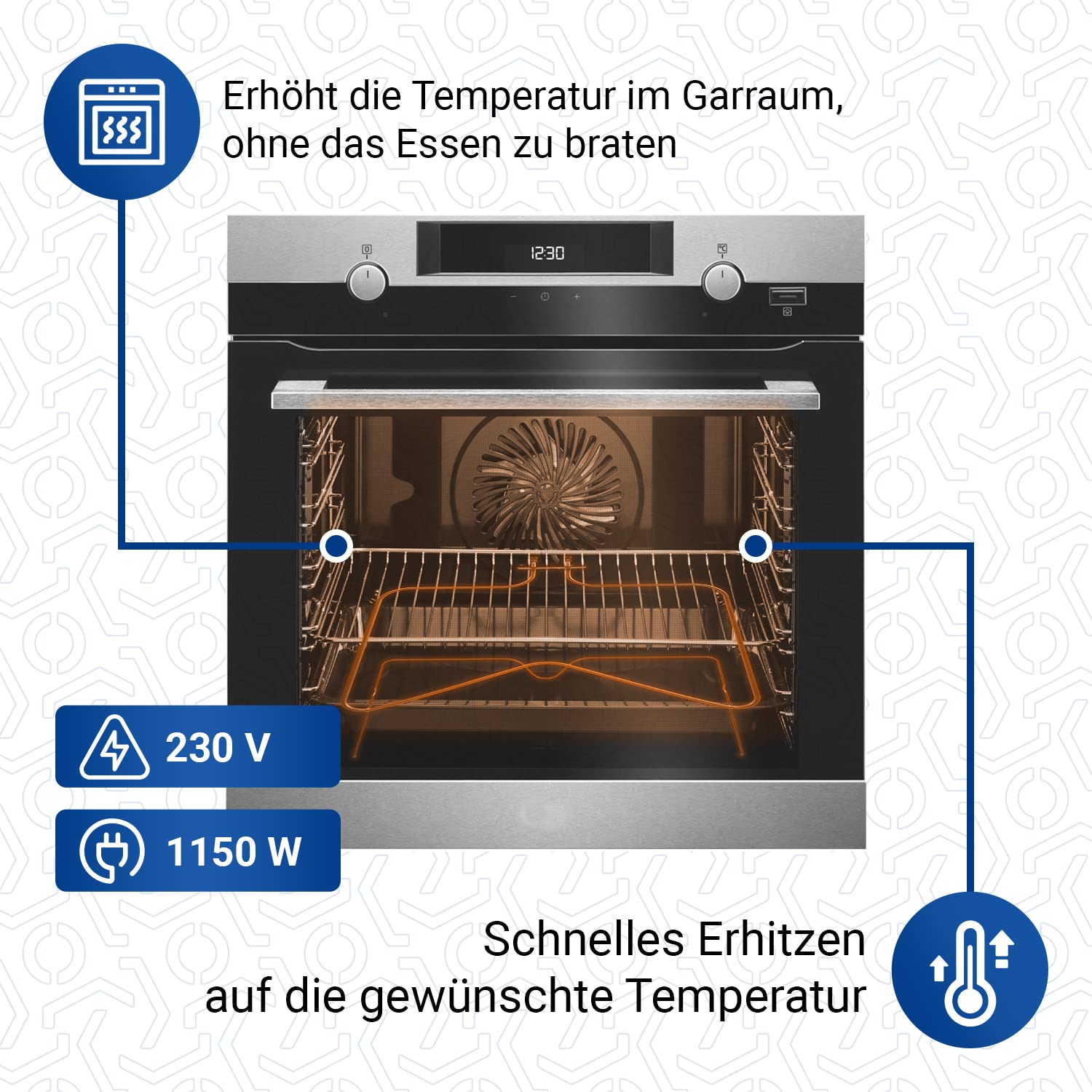 VIOKS Heizelement 230V 1150W Ersatz für Whirlpool 481010375734 Indesit C00324022 EGO 2041494000 Heizelemente für Bauknecht Ignis Backofenheizung für Backofen Herd Einbauherd Elektroherd 3