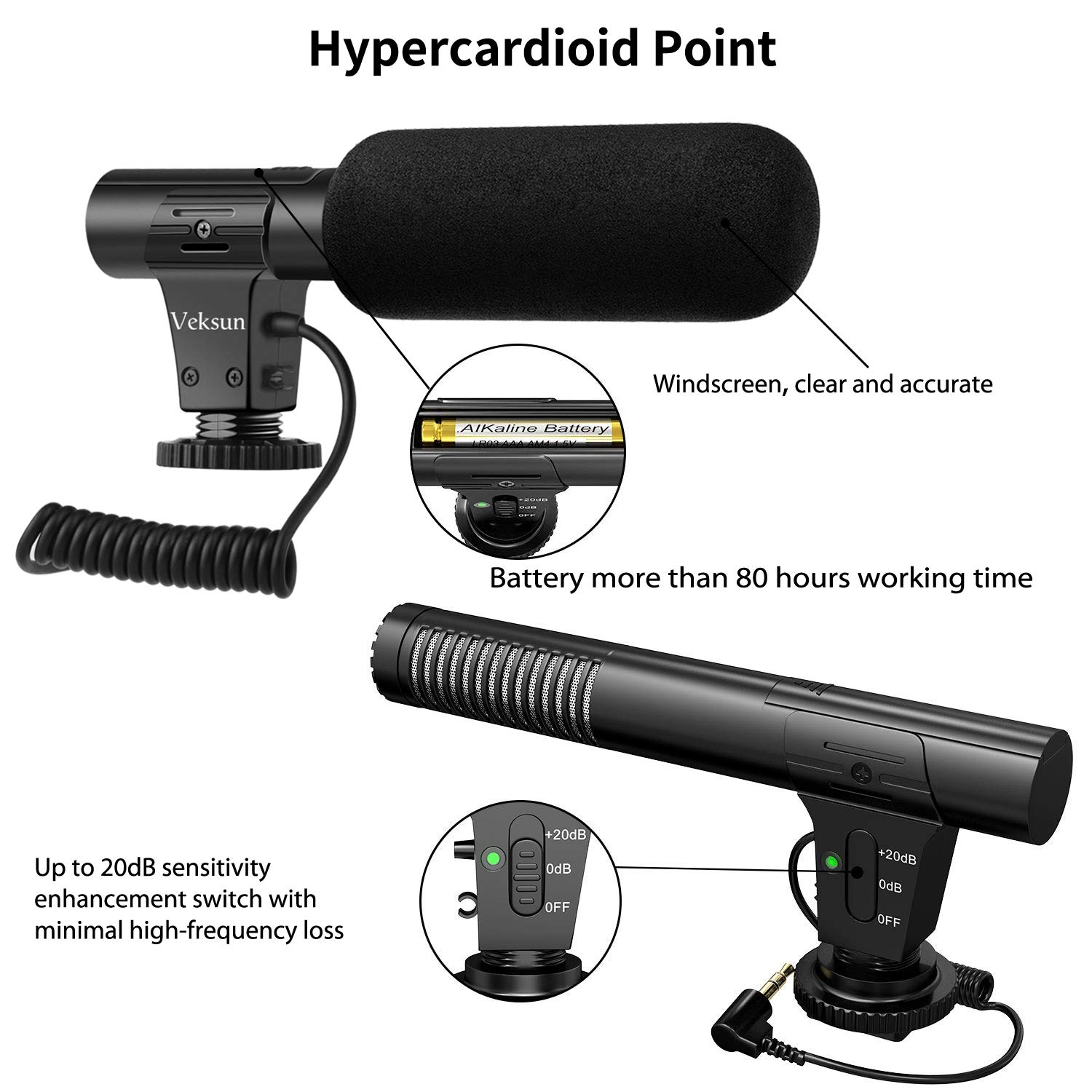 Camera Microphone,Veksun Video Microphone for DSLR Interview Shotgun Mic for Canon Nikon Sony Panasonic Fuji Videomic with Windscreen 3.5mm Jack