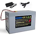 MFAOSHI 72V 60Ah Lithium Ion E-Bike Battery for 200-3500W E-Bike Motor with LED Battery Indicator, 30A BMS, XT90 Connector, for E-Bike, Motorcycle, Scooter, Go-Kart