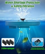 SZMP Solar Fountain 100% Glass Panels 3.5W 2200mAh Battery 7 Nozzles view 6