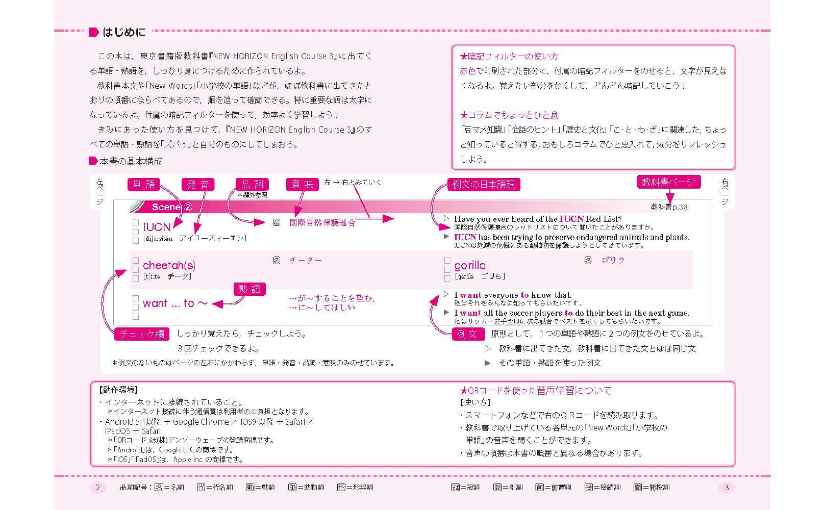 教科書要点ズバっ ニューホライズン 英単語 英熟語 3年 東京書籍教材編集部 本 通販 Amazon