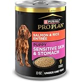Purina Pro Plan Sensitive Skin and Stomach Wet Puppy Food, (12) 13 oz Cans | Salmon and Rice Entree, great taste, easily digestible, nourishes specific beneficial intestinal bacteria
