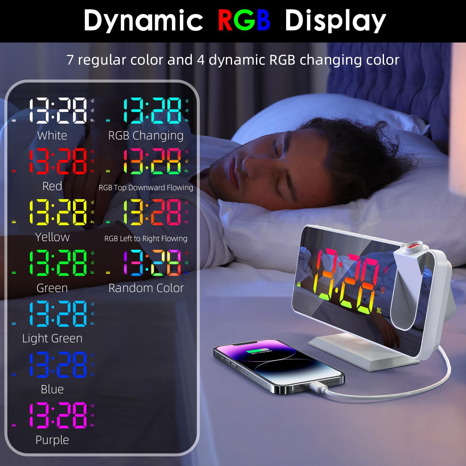 View 2