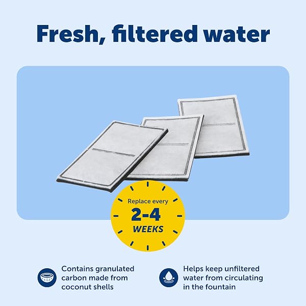 PETSAFE DRINKWELL REPLACEMENT CARBON FILTER, DOG AND CAT WATER FOUNTAIN FILTERS, PACK OF 3