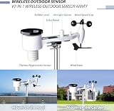 ECOWITT GW1101 WiFi Weather Station 7 in 1 Outdoor Sensor UK 868MHz view 7