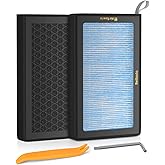 Reilauto Tesla Model 3 Model Y HEPA Cabin Air Filter Replacement | 2 Pack H13 HEPA Filter Accessories with Premium Activated Carbon, 4-Stage Filtrtion Structure, (2016-2026)