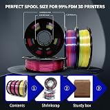YOUSU Tricolor PLA Filament 1.75mm 1kg Triple Color Silk Coextruded 3D Printer view 6