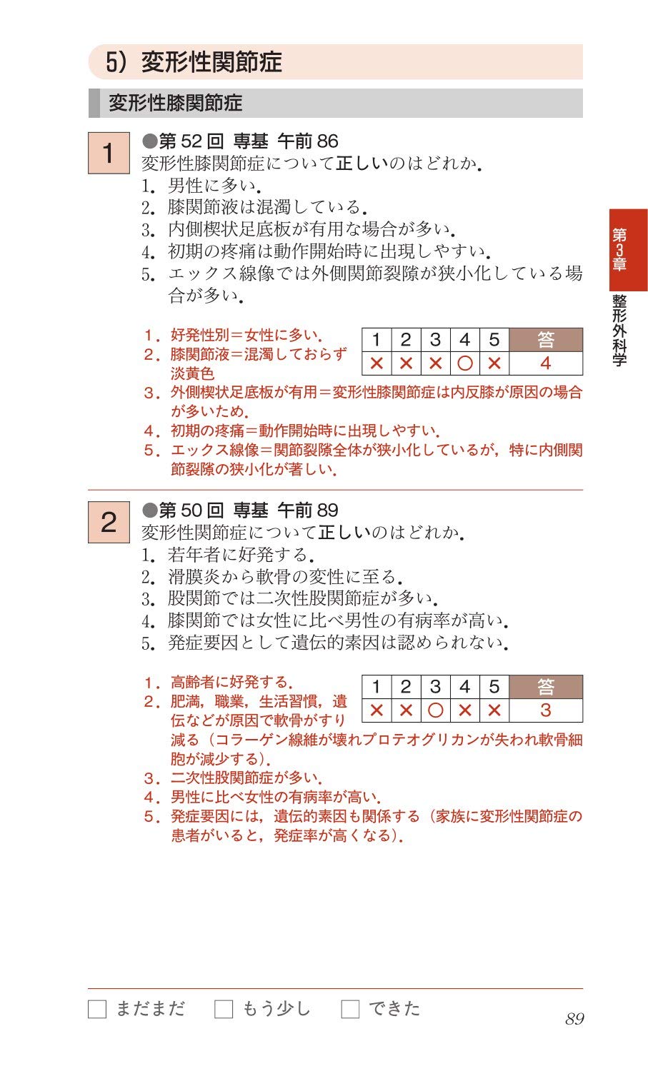 ポケットマスター理学療法士 作業療法士国家試験必修ポイント 臨床医学 2020 医歯薬出版 本 通販 Amazon