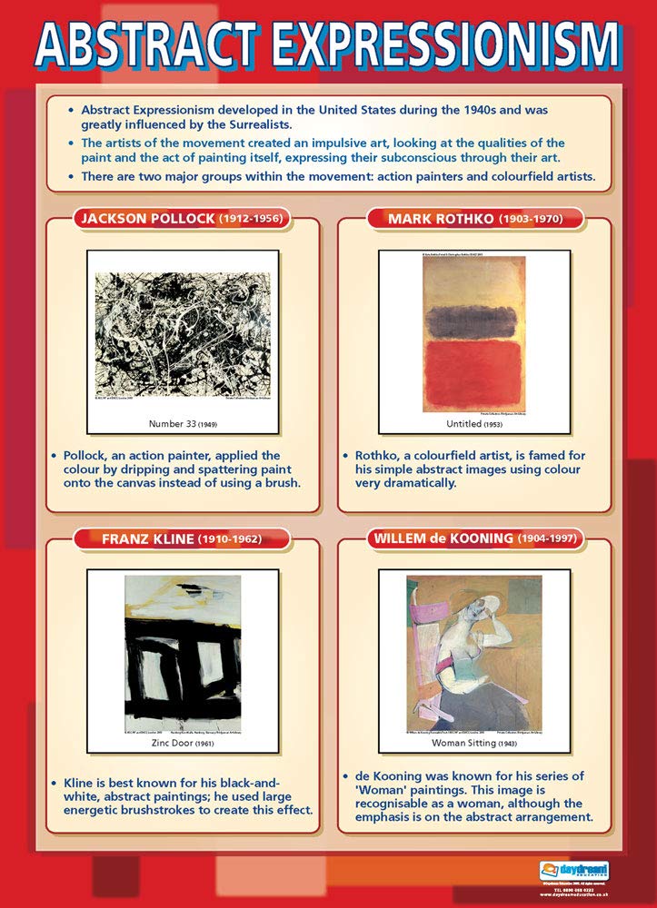 Abstract Expression | Art Posters | Laminated Gloss Paper measuring 850mm x 594mm (A1) | Art Class Posters | Education Charts by Daydream Education