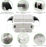 [Restmo] 2 Pack Weatherproof Electrical Box IP55 Indoor/Outdoor Cover view 5