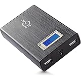 Intocircuit 11200mAh 4.8A Dual USB Portable Charger External Battery Power Bank, Gray