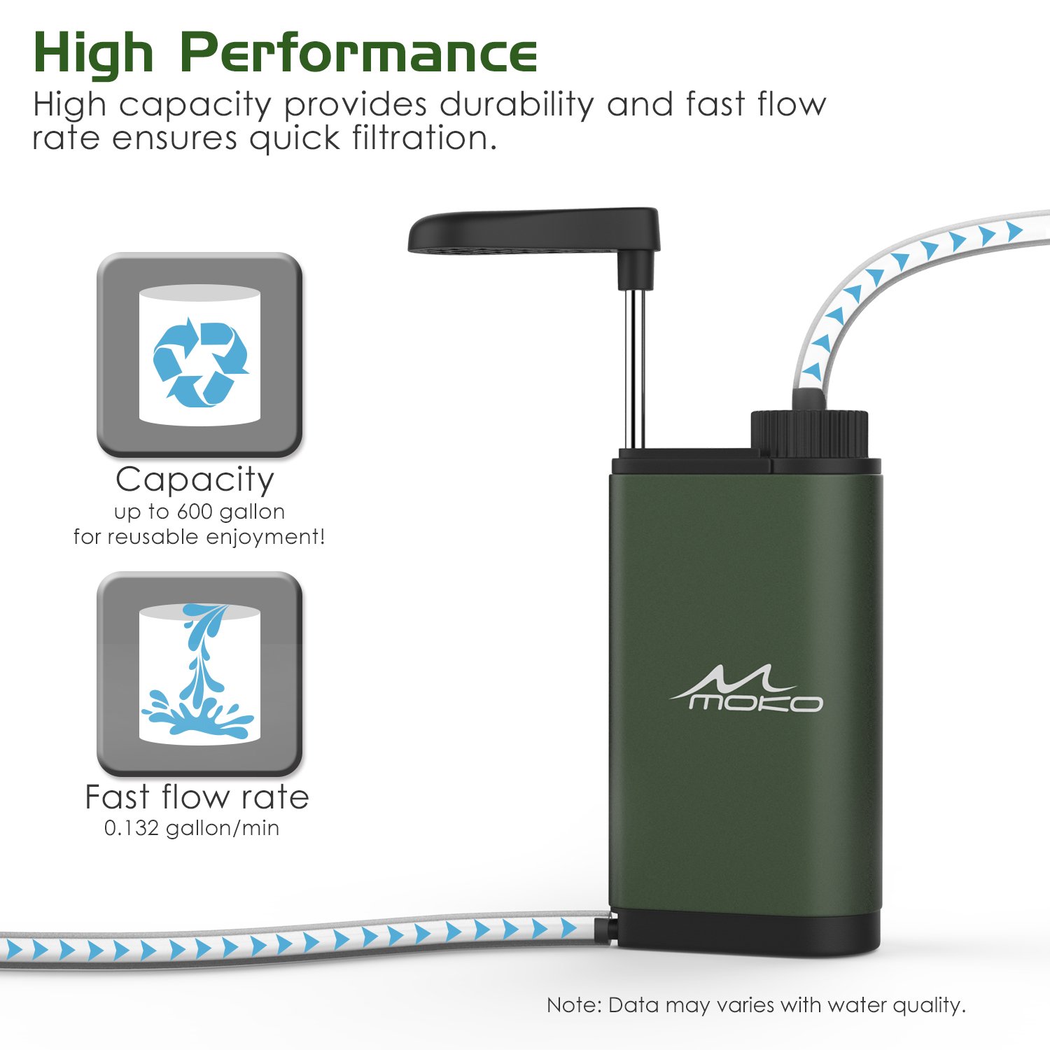 MoKo Wasserfilter Outdoor Portable NotfallPersonal Camping Wasser