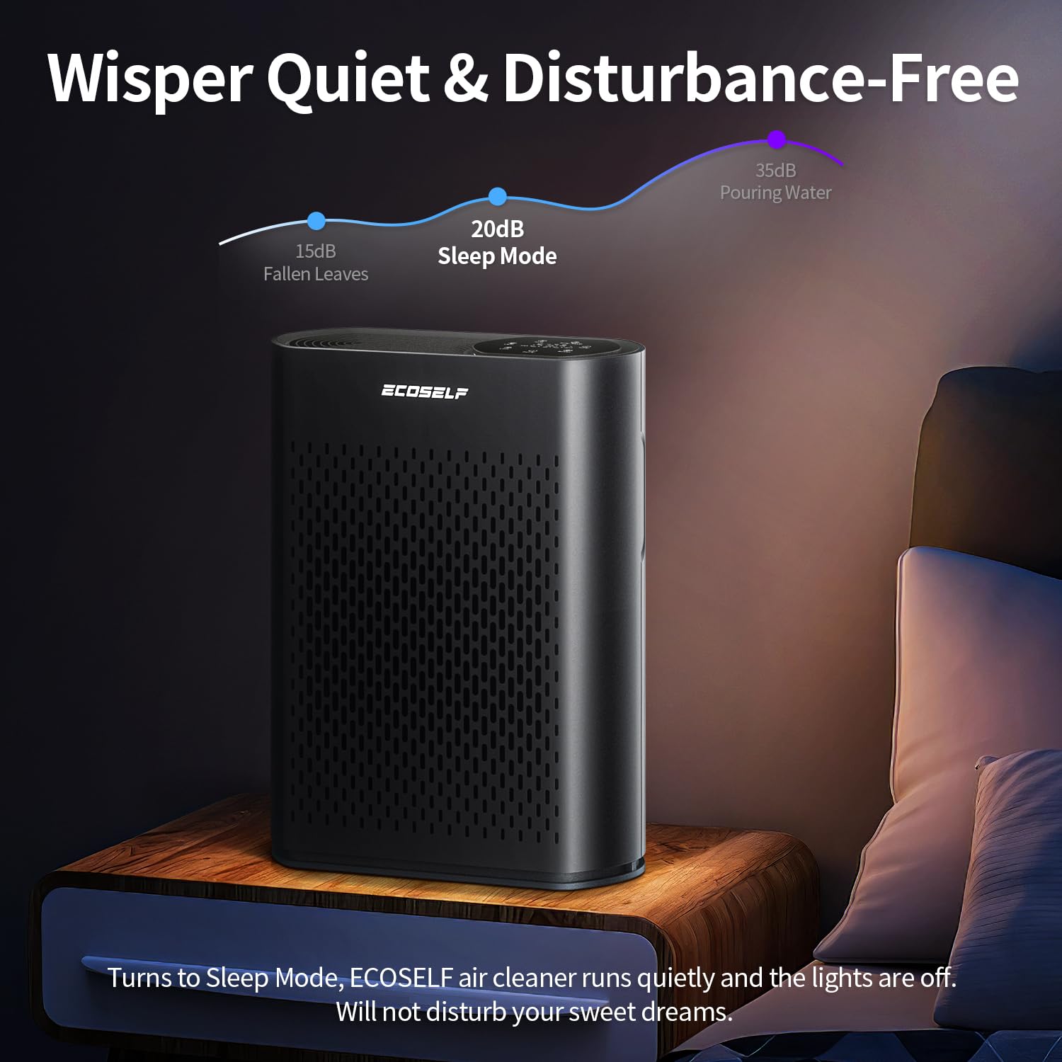 Powerful Air Purifiers for Home Large Room Up to 1400 Ft² with Air Quality Monitor 20dB Sleep Mode, Air Purifier for Bedroom Office Living Room for Pets, Dust Smoke PoIIen Dander Smell HAP602