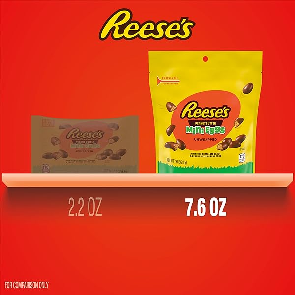 REESE’S UNWRAPPED CHOCOLATE PEANUT BUTTER CREME MINI EGGS, EASTER CANDY BAG, 7.6 OZ