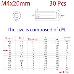 M4-0.7 x 20mm Black Hex Socket Set Grub
