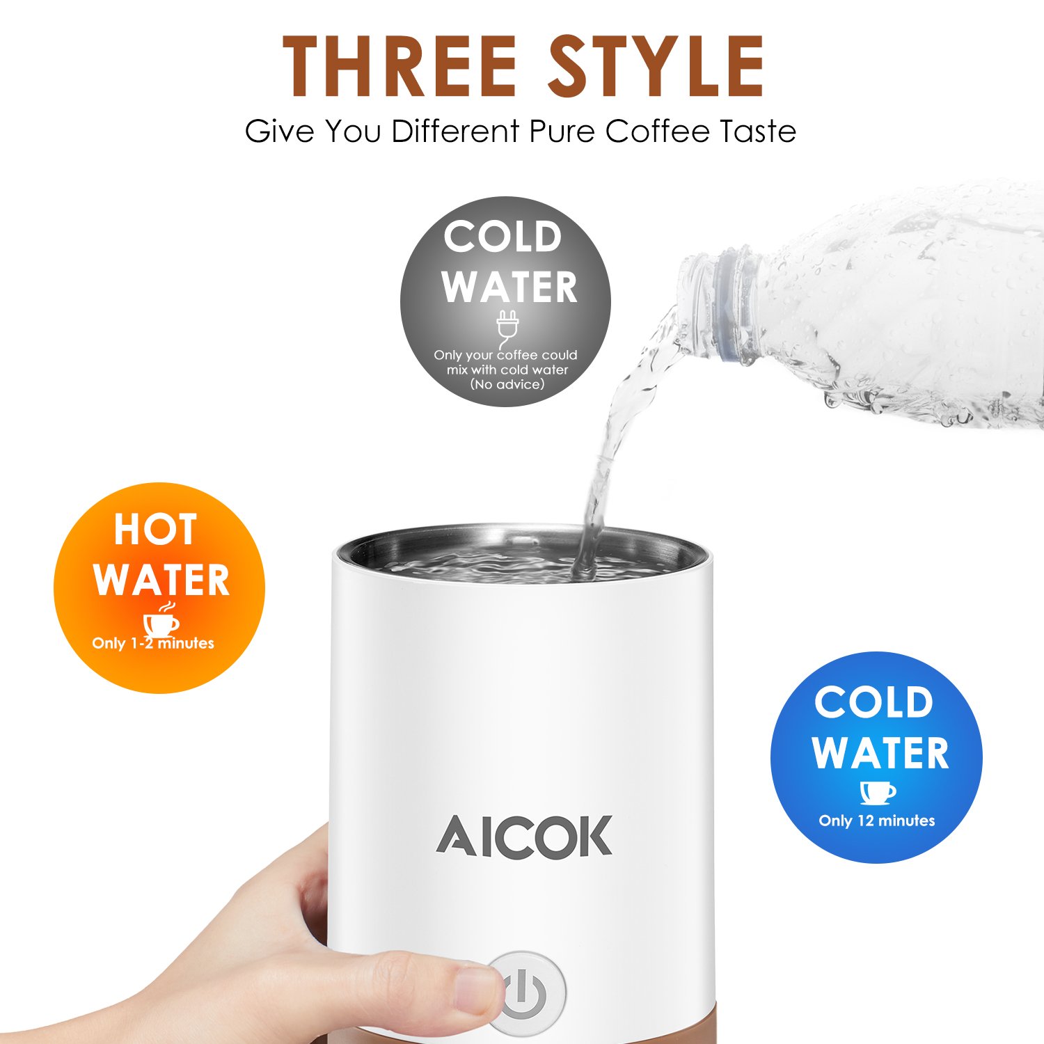 Aicok Portable Coffee Maker, Mini Electric Coffee Machine with Reusable Coffee Filter (Ground Coffee & Amercian Coffee Capsule Compatible), Quick Coffee Machine for Travel, Home, Office, 150ML