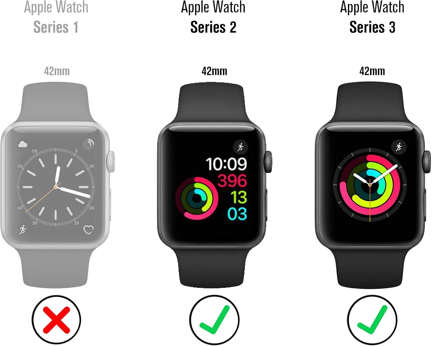Catalyst Waterproof Apple Watch Case 42mm Series 2 & 3 With Premium Soft Silicone Apple Watch Band - Image 3