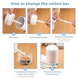 40 Pieces Humidifier Filter Cotton Refill Travel