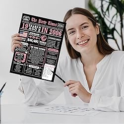 MOROLURU Jumbo 19th Birthday Card for Women, Funny
