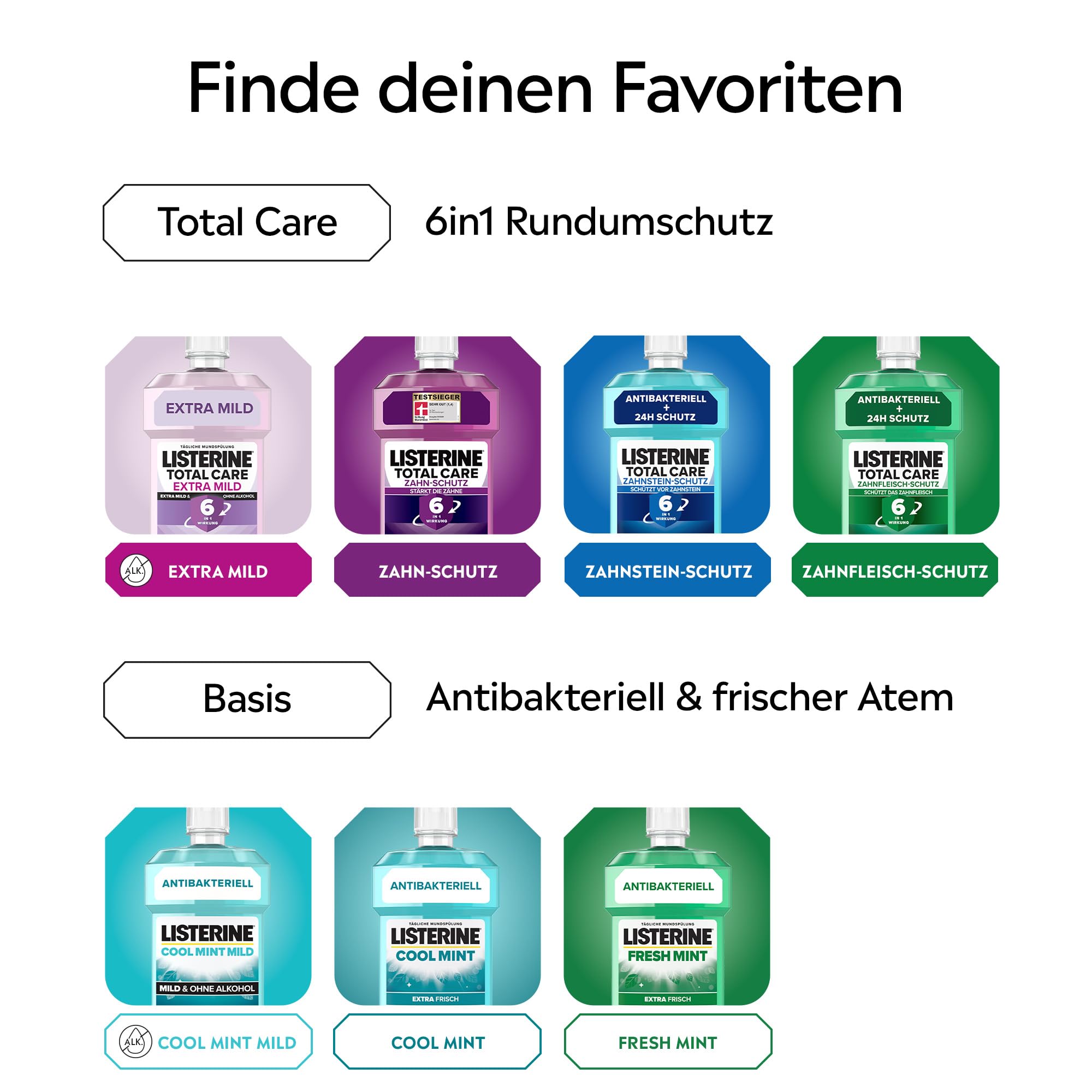 LISTERINE Cool Mint 6 x 500 ml, antibakterielle Mundspülung mit ätherischen Ölen und Minzgeschmack, Mundwasser bekämpft wirksam Bakterien im Mundraum, optimale Ergänzung zur täglichen Zahnpflege 7